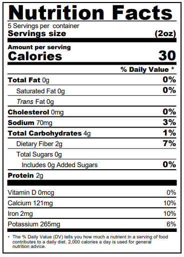Fried Parsley & Mint